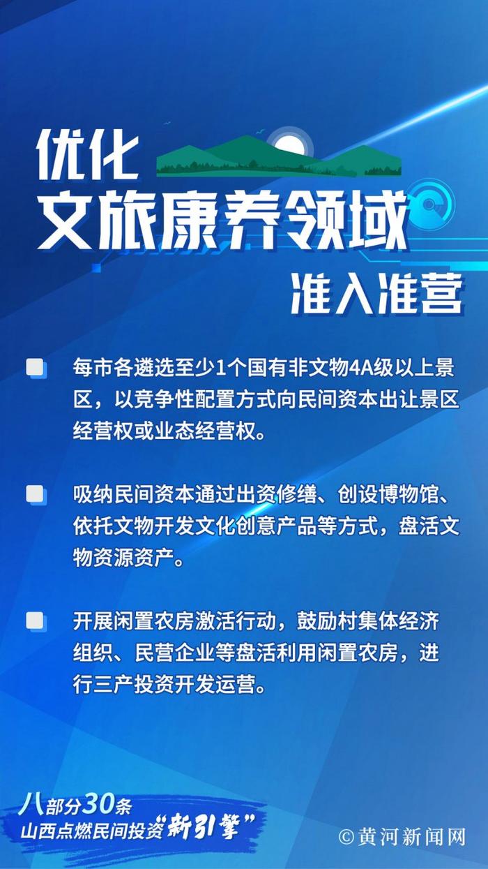 转型新“晋”界丨八部分30条 山西点燃民间投资“新引擎”