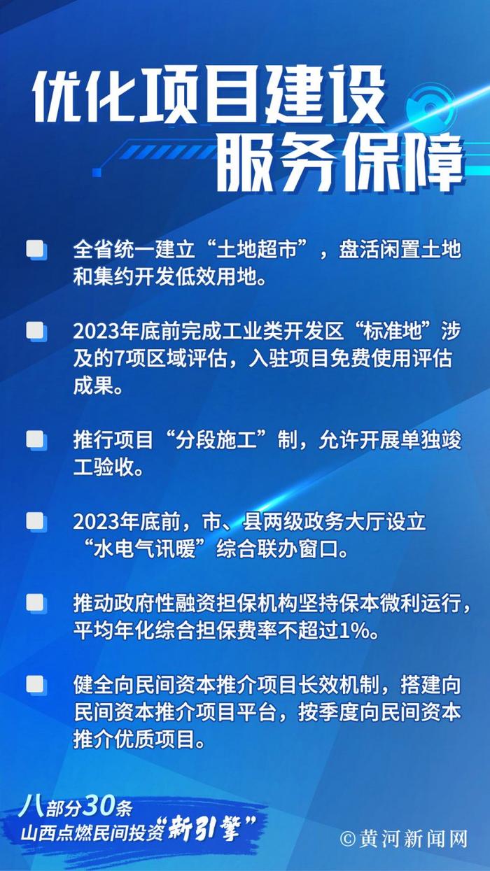 转型新“晋”界丨八部分30条 山西点燃民间投资“新引擎”