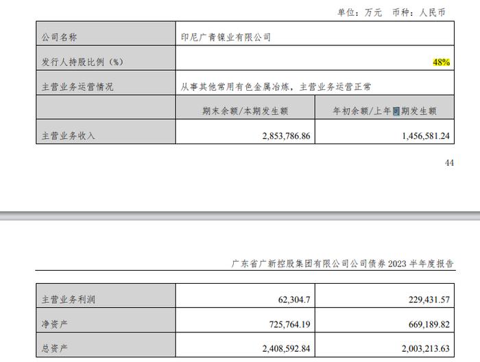 公司名写成「那要不住哥哥家里吧~」惹围观，通报称中介机构录入错误