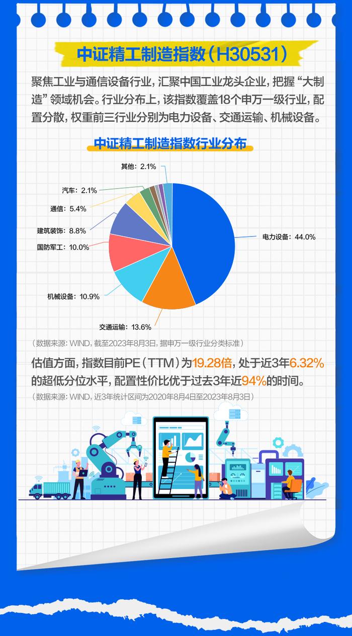 【3万个红包】寻找神秘线索，解锁宝藏指数！