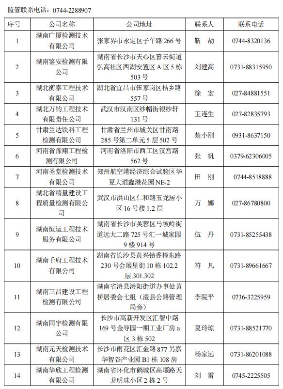 湖南第一批房屋安全鉴定机构名单公布