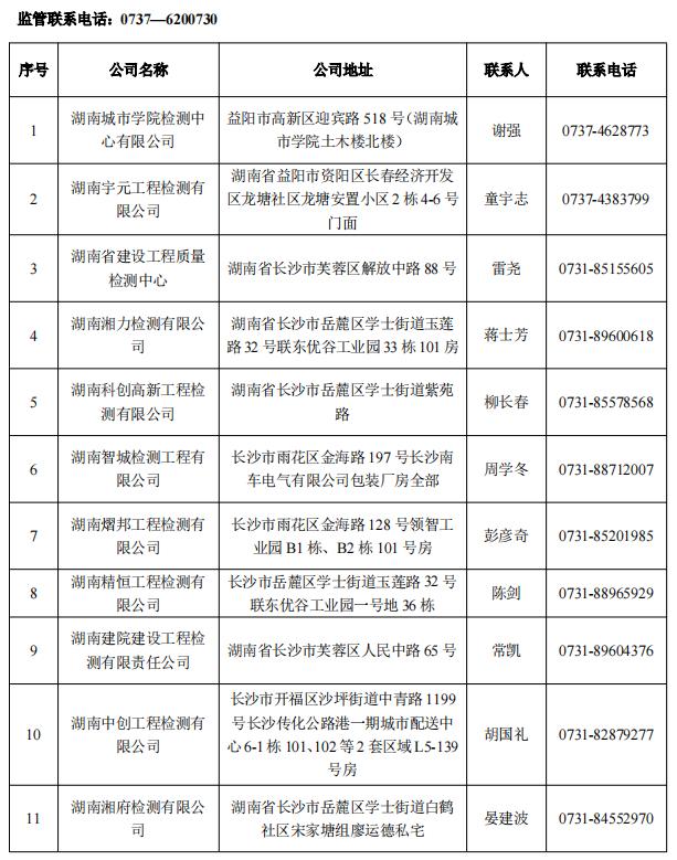 湖南第一批房屋安全鉴定机构名单公布