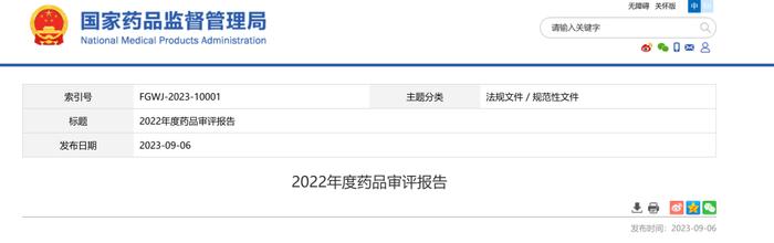 【行业资讯】国家药品监督管理局《2022年度药品审评报告》发布