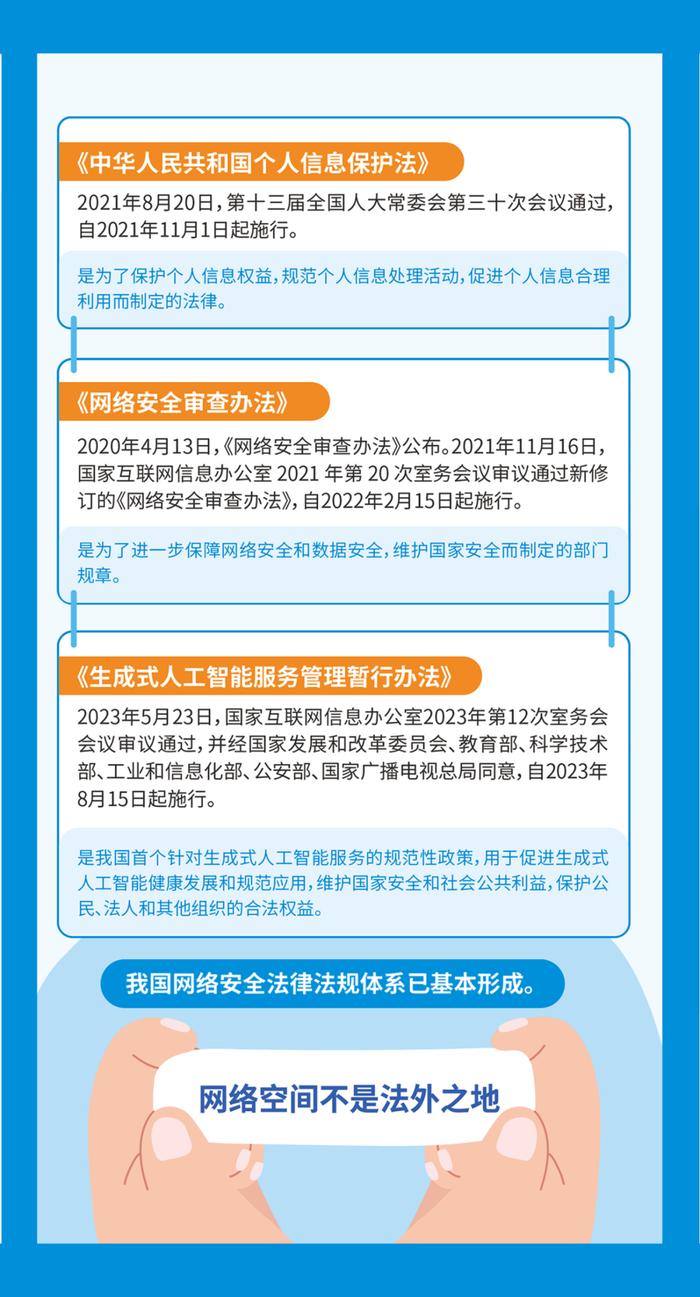 2023年国家网络安全宣传周｜这些网络安全知识，你知道吗？