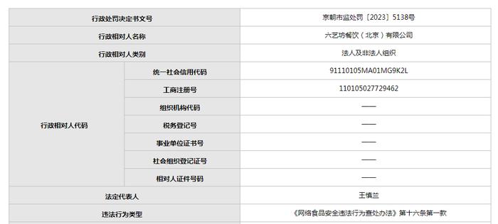 六艺坊餐饮公司超范围经营食品年内第二次被查处