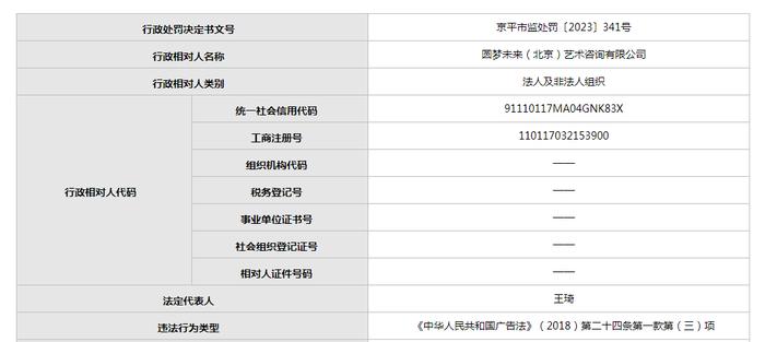 圆梦未来艺术咨询公司年内因同一违法行为两次被罚