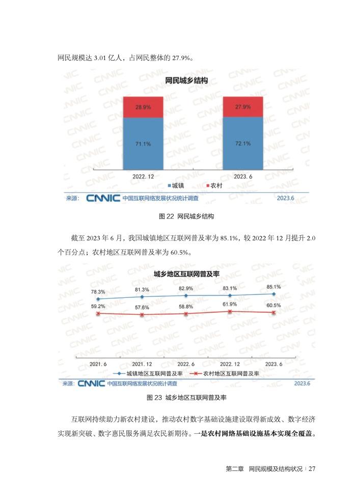 CNNIC：第52次中国互联网络发展状况统计报告