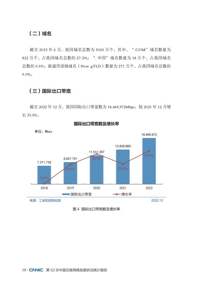 CNNIC：第52次中国互联网络发展状况统计报告