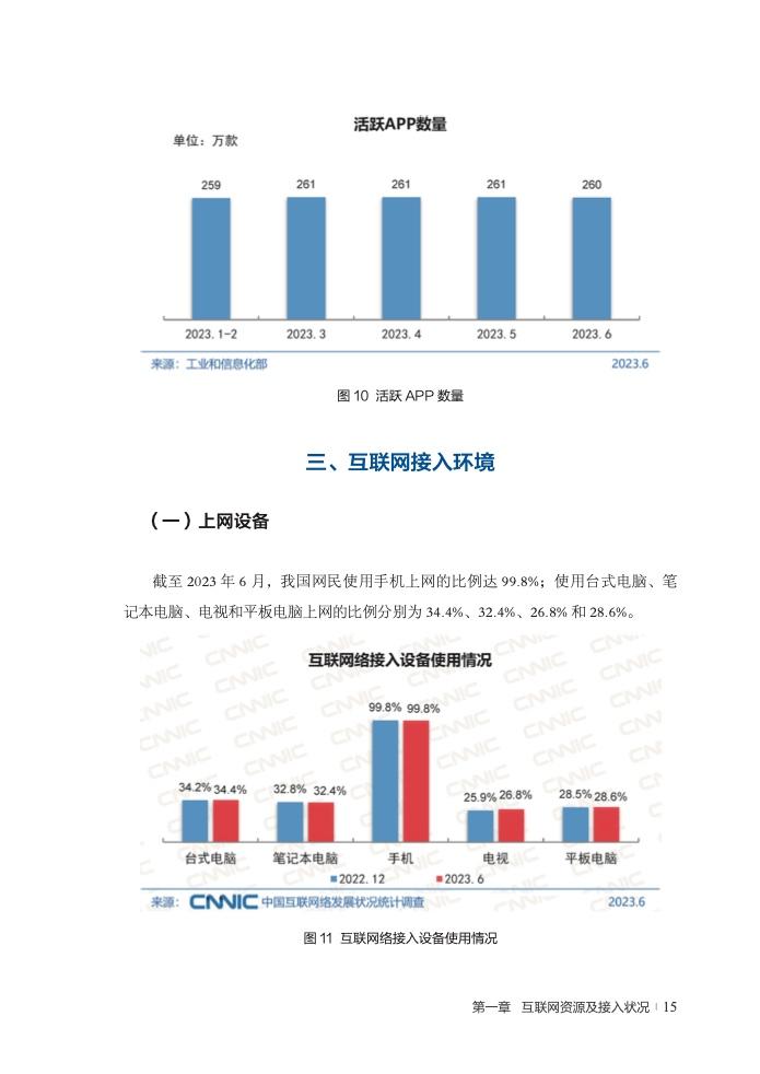 CNNIC：第52次中国互联网络发展状况统计报告