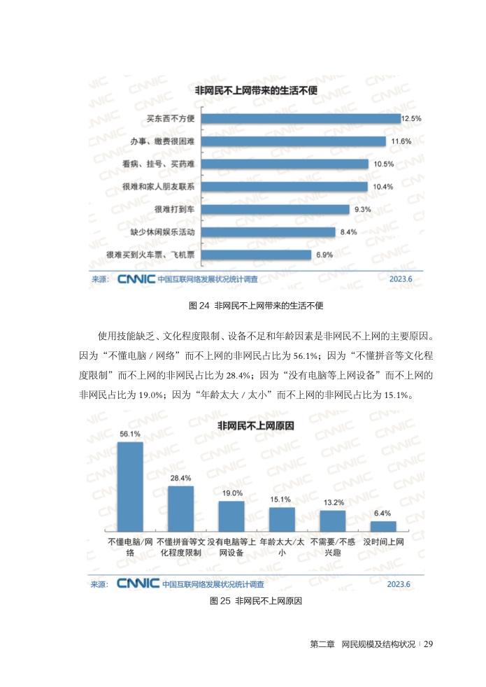 CNNIC：第52次中国互联网络发展状况统计报告