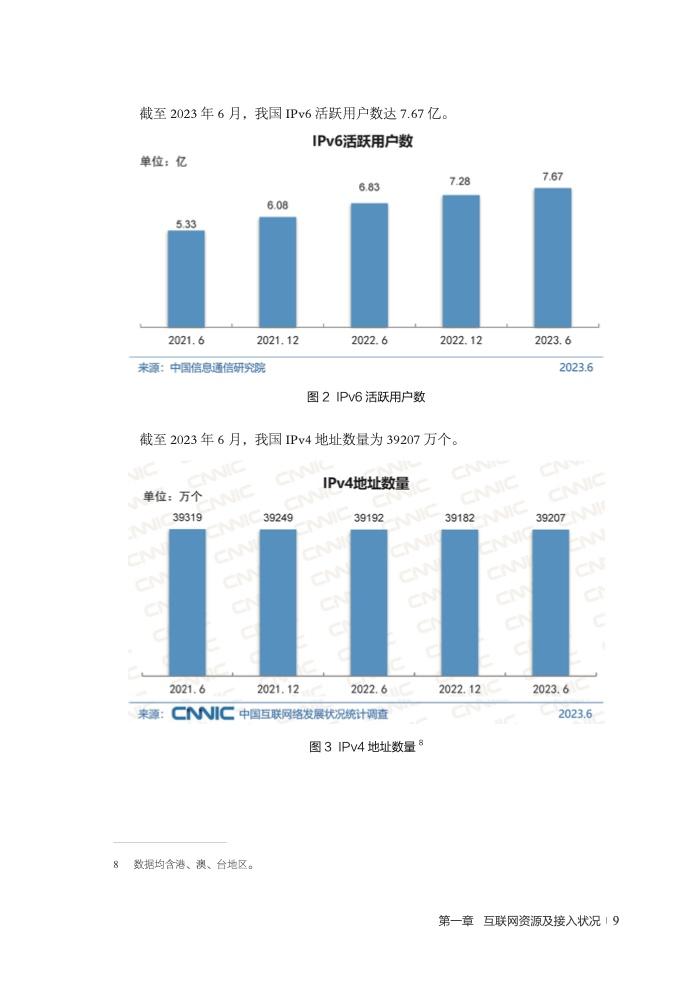 CNNIC：第52次中国互联网络发展状况统计报告