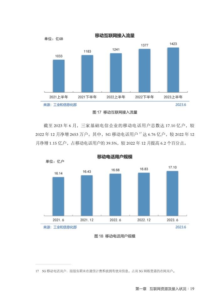 CNNIC：第52次中国互联网络发展状况统计报告