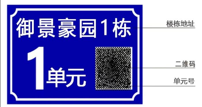 阳江全面推进！你的房子有新的“身份证”了，扫码可查看多项信息