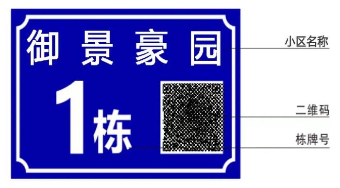 阳江全面推进！你的房子有新的“身份证”了，扫码可查看多项信息