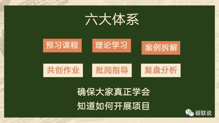 因为太火了，被迫再次营业——以化工厂案例拆解企业碳盘查再次开课了~