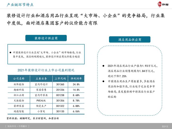 和君咨询：旅游产品体系、创新趋势及典型案例研究