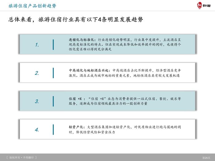 和君咨询：旅游产品体系、创新趋势及典型案例研究