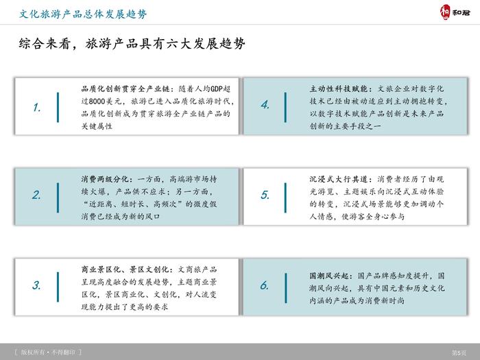 和君咨询：旅游产品体系、创新趋势及典型案例研究