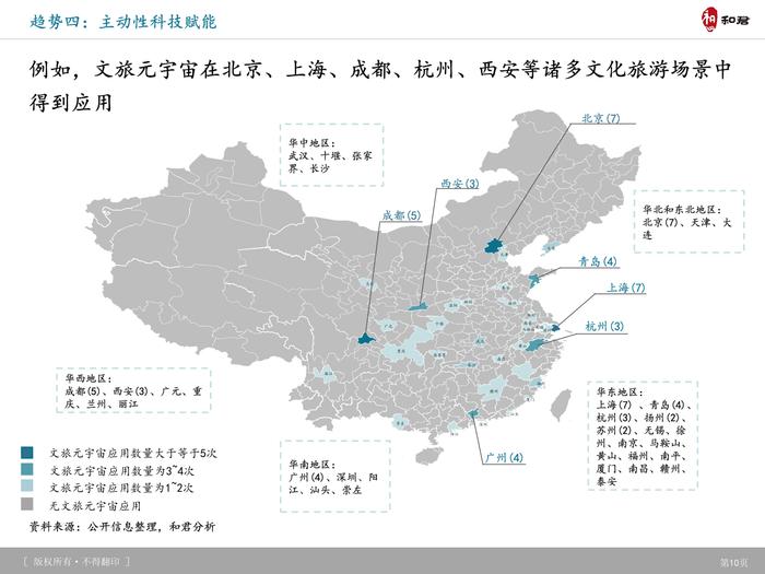 和君咨询：旅游产品体系、创新趋势及典型案例研究