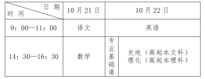 2023年河北省成人高考时间确定！