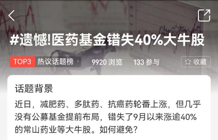 真没有公募提前布局？公募“错失40%大牛股”上了话题榜，葛兰、朱少醒、万民远早已持仓