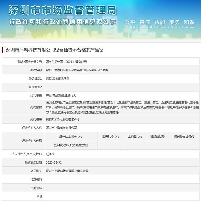深圳市沐海科技有限公司经营抽检不合格的产品案