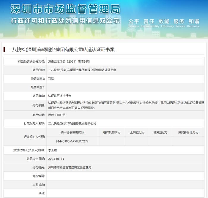 二八快检（深圳）车辆服务集团有限公司伪造认证证书案