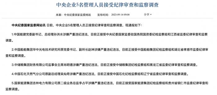 中国能建总经理孙洪水等5名央企管理人员被查！涉及中国石化、中国船舶等企业 | 快讯