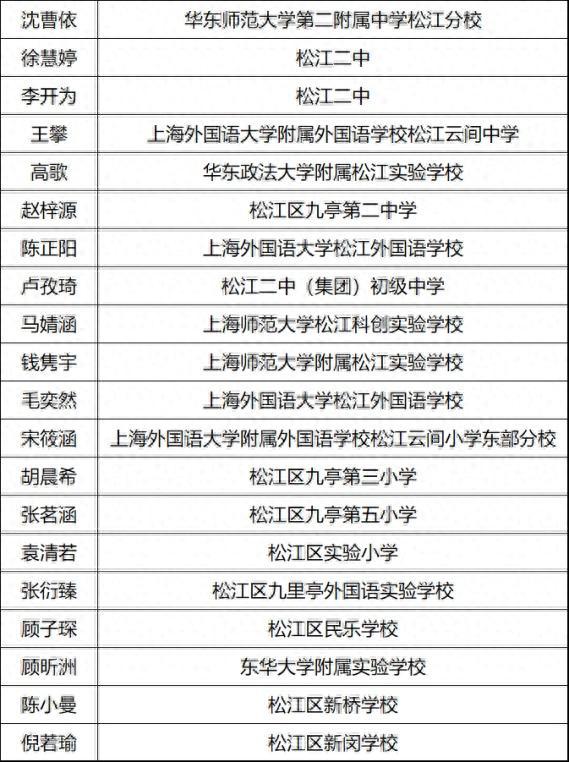 经典诵读进校园——2024年中国诗词大会上海市松江赛区选拔活动暨松江区第26届全国推广普通话宣传周启动