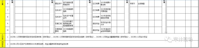 2023年度财务报表审计资料需求清单（简化版）