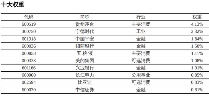 共享基经丨读懂宽基ETF（四）：中证1000指数VS国证1000指数