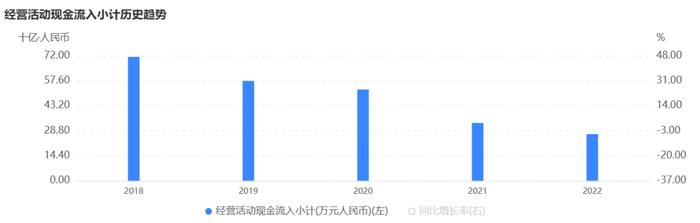 重大安全事故10死3伤，亿利洁能负债百亿、或面临“掉级”风险