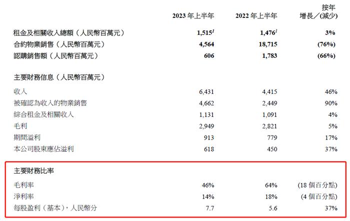 【民企之光】上海新天地的“设计师”，做对了什么？