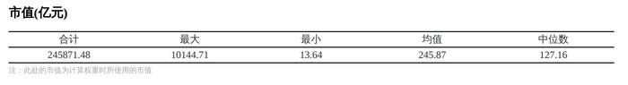 共享基经丨读懂宽基ETF（四）：中证1000指数VS国证1000指数