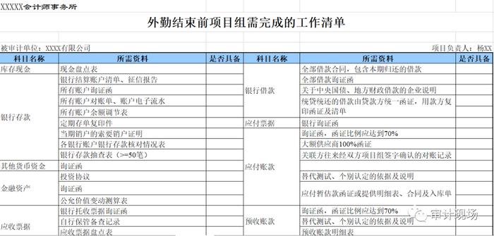 2023年度财务报表审计资料需求清单（简化版）