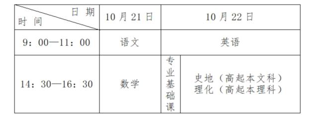 2023年成人高考时间定了！考试时间、打印准考证时间→