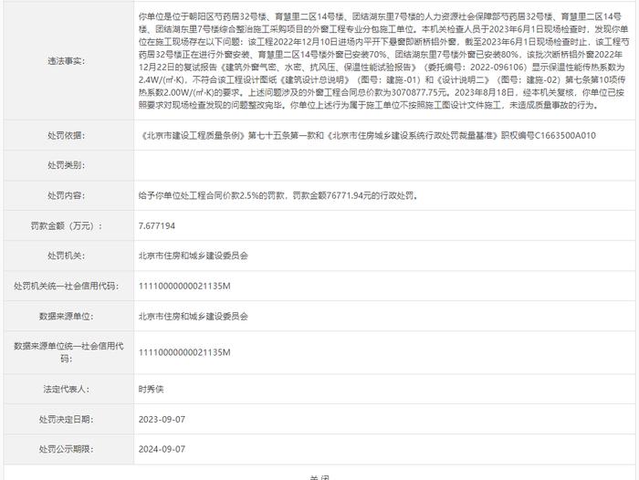 东方雨阳(北京)建筑工程有限公司被罚款7万余元
