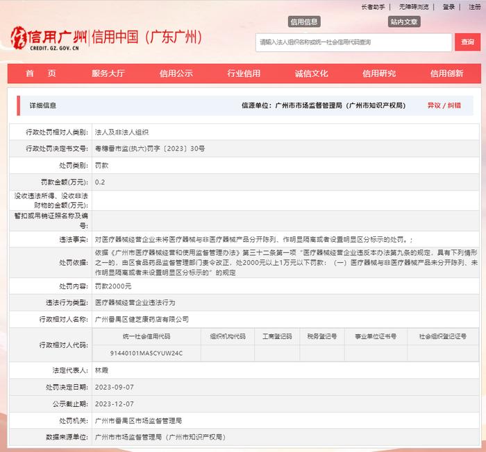 广州市番禺区市场监督管理局对广州番禺区健芝康药店有限公司作出行政处罚