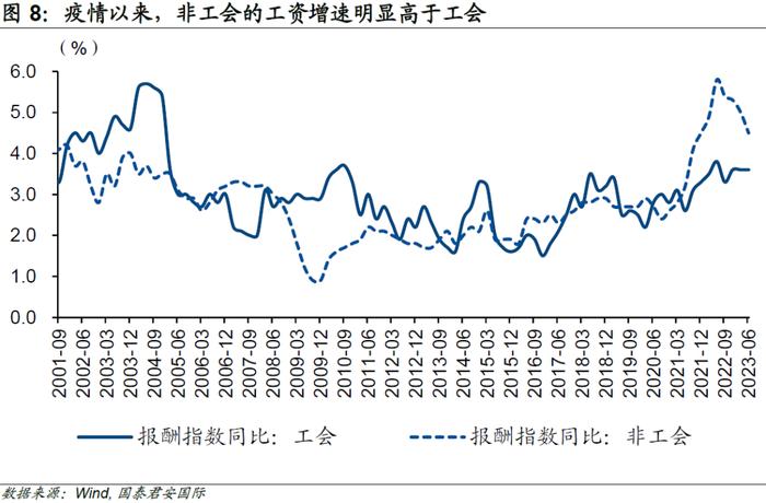 欧央行按下“加息”休止符，美联储会跟么？