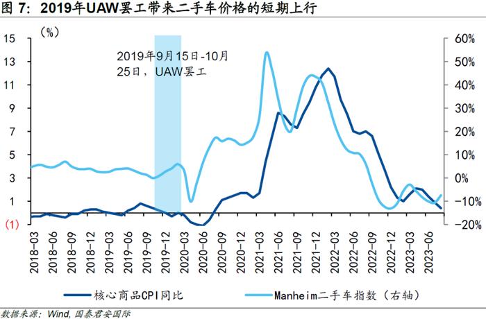 欧央行按下“加息”休止符，美联储会跟么？