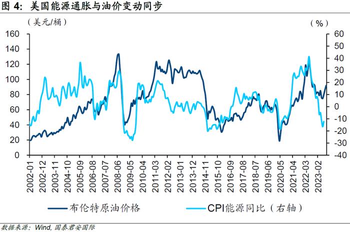 欧央行按下“加息”休止符，美联储会跟么？