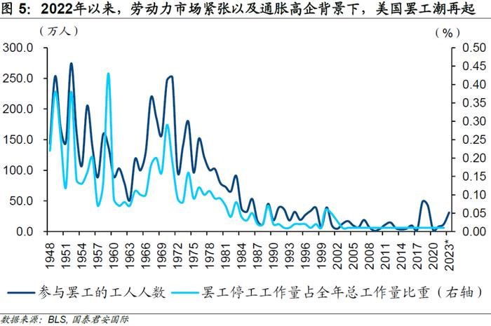 欧央行按下“加息”休止符，美联储会跟么？