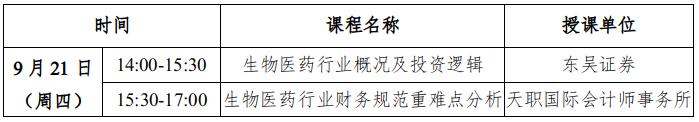 关于举办第三十期“全国股转系统大讲堂”——财务规范专题培训（生物医药专场）的通知