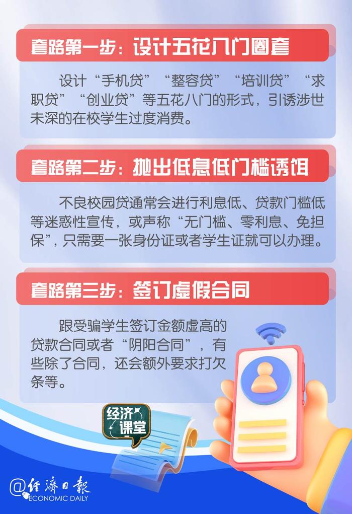 如何识别校园贷套路？丨经济课堂