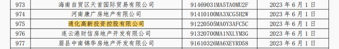 通化高新投资控股有限公司因商票逾期连续6个月被公示