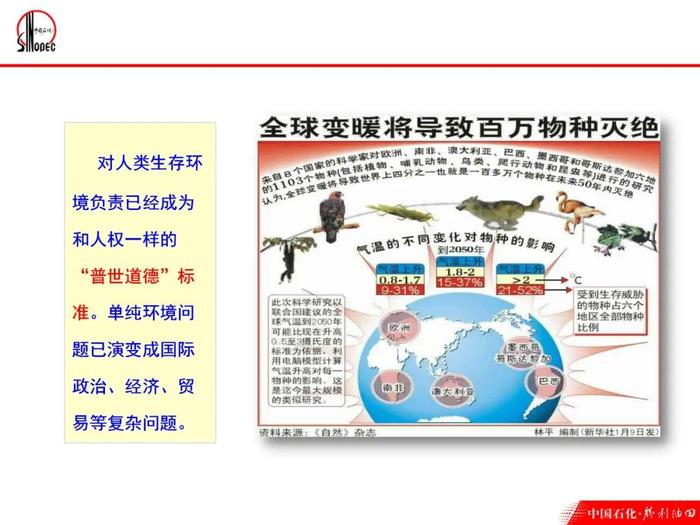 《碳资产管理：概念、背景、政策、实操案例、试点情况》｜PPT分享