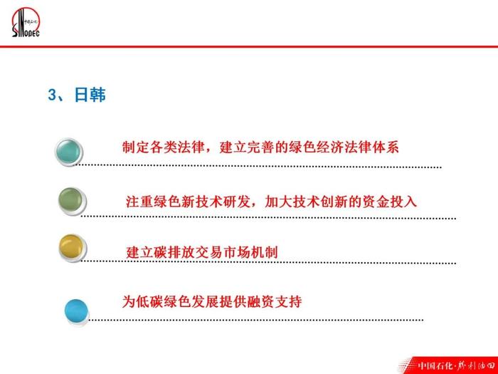 《碳资产管理：概念、背景、政策、实操案例、试点情况》｜PPT分享