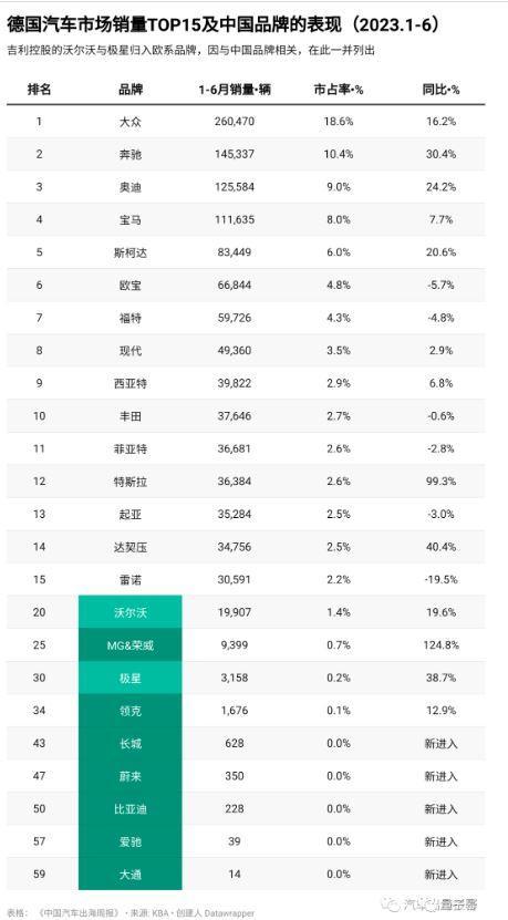 反补贴调查之后，反倾销调查会跟上吗？一文读懂欧洲“双反调查”