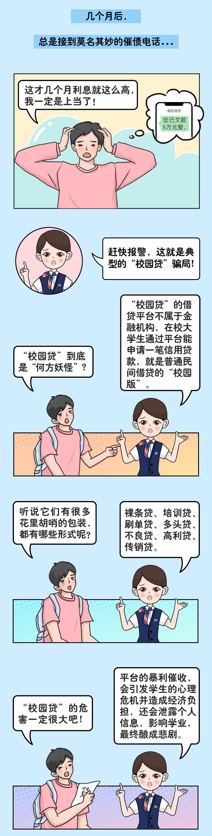 “校园贷”的套路，你都识破了吗？