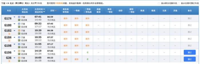 宁波至多地车票分分钟“秒光”，没抢到票的你还能这么做……